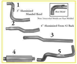 1990 - 1993 Dodge 2500/3500 Series 5.9L Cummins Engine With Intercooler