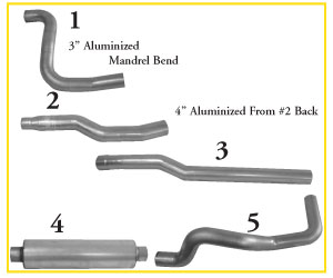 1990 - 1993 Dodge 2500/3500 Series 5.9L Cummins Engine Without Intercooler