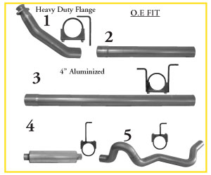 1994 - 2002 Dodge 2500/3500 Series 5.9L Cummins Engine