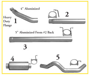 1994 - 2002 Dodge 2500/3500 Series 5.9L Cummins Engine