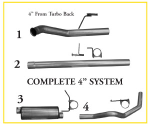 2003 - 2004 Dodge 2500/3500 Series 5.9L Cummins H.O.