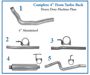 1999 - 2003 Ford F250/F350 Series 7.3L (Power Stroke) Complete 4&rdquo; System