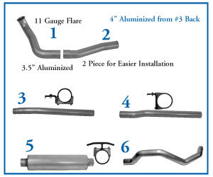 1999 - 2003 Ford F450/F550 Series 7.3L (Power Stroke) System